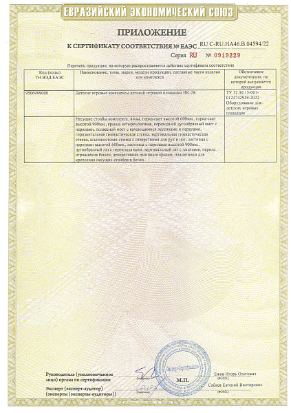 Приложение к сертификату соответствия RU C-RU.HA46.B.04594/22